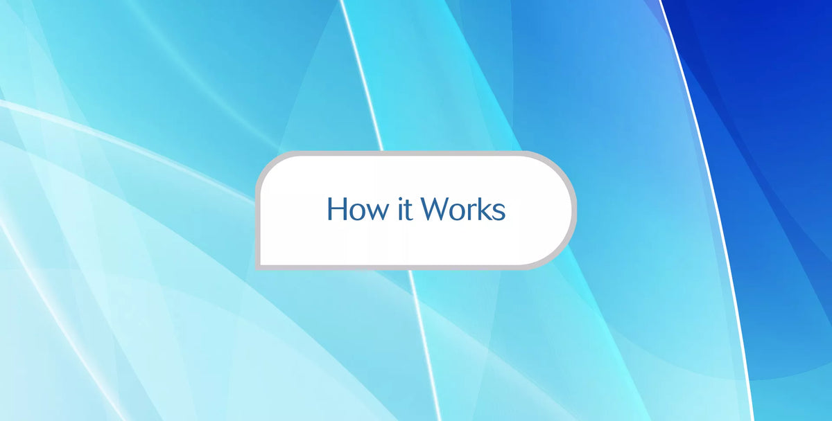 A digital graphic with the text 'How it Works' centered inside a white rounded rectangle, set against an abstract blue and light-blue background with flowing curved lines.